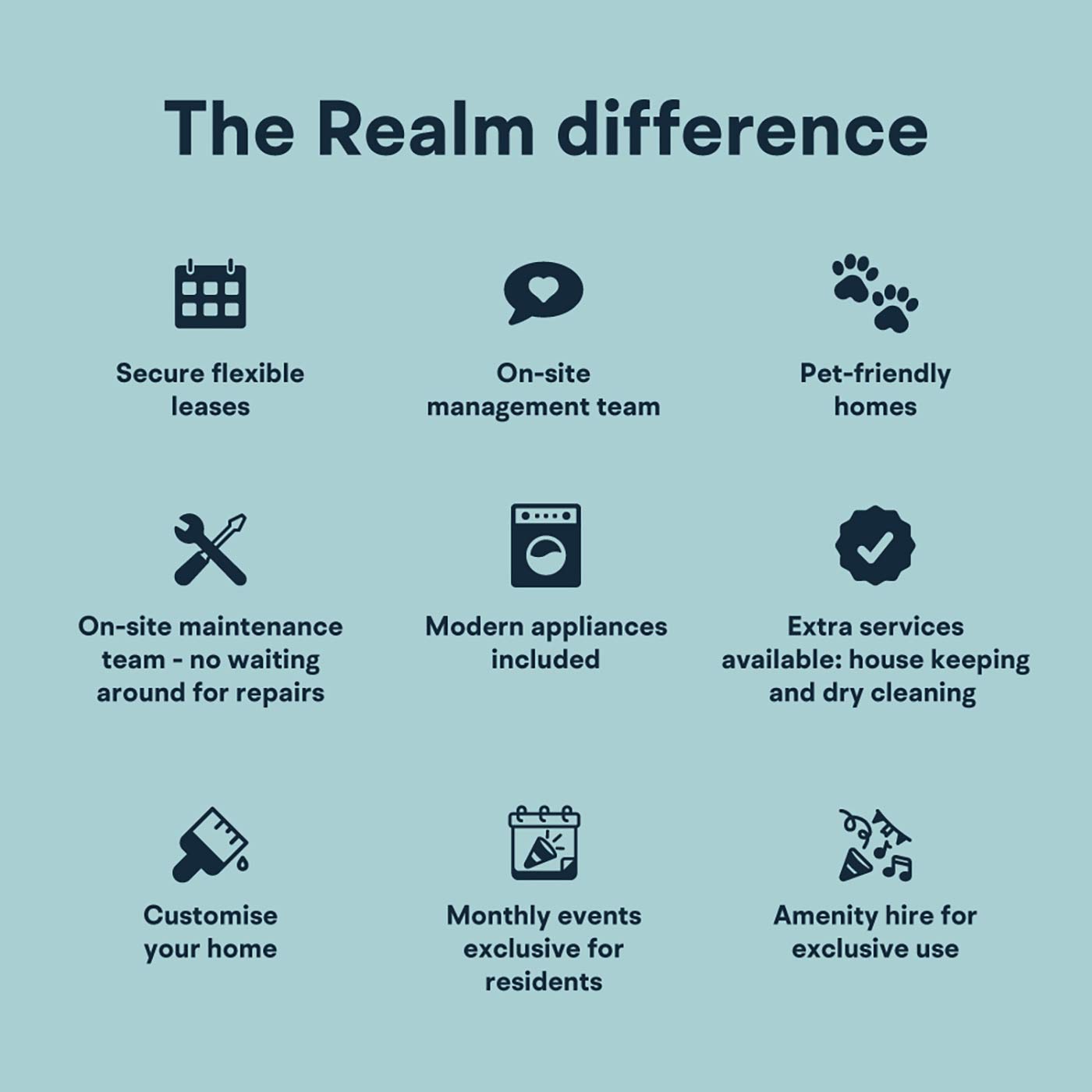 Text: The Realm Difference - features of Living at Realm Kangaroo Point