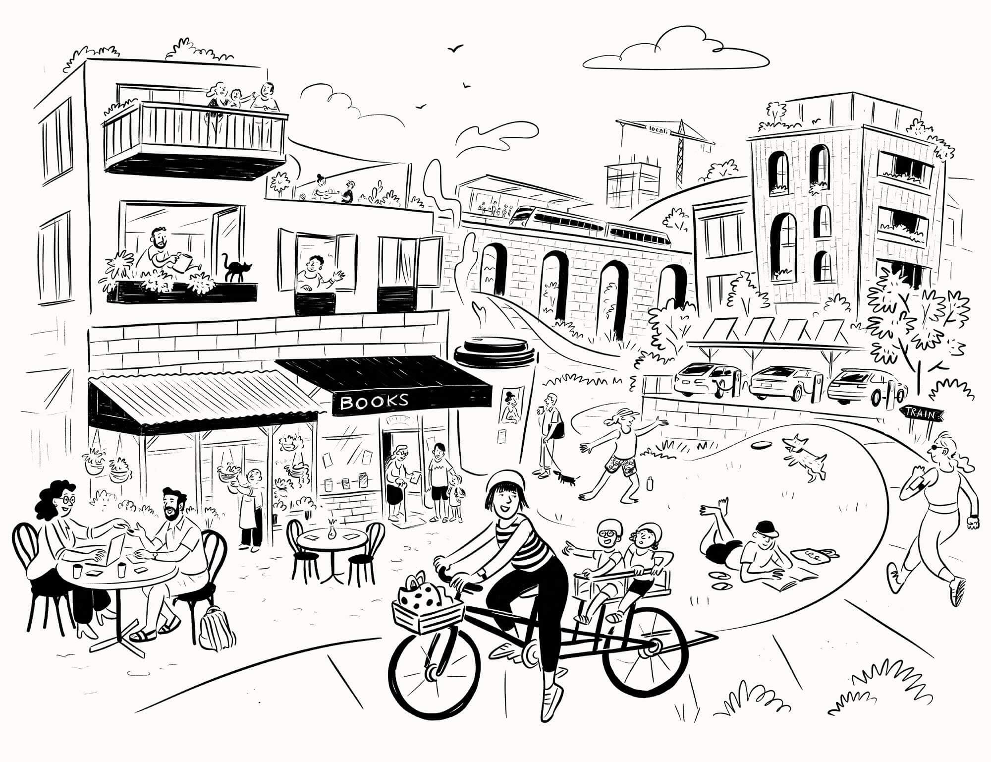 Local: Kensington